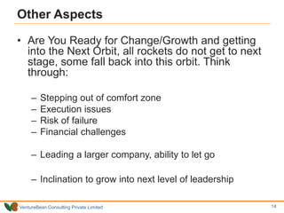 VentureBean Consulting Private Limited
Other Aspects
• Are You Ready for Change/Growth and getting
into the Next Orbit, all rockets do not get to next
stage, some fall back into this orbit. Think
through:
– Stepping out of comfort zone
– Execution issues
– Risk of failure
– Financial challenges
– Leading a larger company, ability to let go
– Inclination to grow into next level of leadership
14
 
