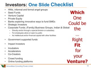 VentureBean Consulting Private Limited
Investors: One Slide Checklist
• HNIs, informal and formal angel groups
• Seed Funds
• Venture Capital
• Private Equity
• Banks exploring innovative ways to fund SMEs
• Strategic Investors
• Corporate Funds; (Family) Business Groups, Indian & Global
– Directly and/or through a special division or subsidiary
– For employees alone or open to public
– As intellectual and/or financial capital with other facilities
• Government supported funds
• Impact Investors
• Incubators
• Accelerators
• Co-Creators
• Crowd funding
• Online funding platforms
18
Which
One
Could be
the
…
Right
Fit
for
your
Venture?
 