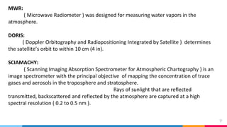 Satellite Radiometer Envi sat satellite | PPTX
