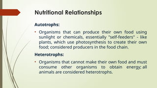Nutritional Relationships
Autotrophs:
• Organisms that can produce their own food using
sunlight or chemicals, essentially "self-feeders" - like
plants, which use photosynthesis to create their own
food; considered producers in the food chain.
Heterotrophs:
• Organisms that cannot make their own food and must
consume other organisms to obtain energy; all
animals are considered heterotrophs.
 