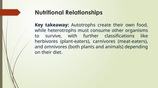 Nutritional Relationships
Key takeaway: Autotrophs create their own food,
while heterotrophs must consume other organisms
to survive, with further classifications like
herbivores (plant-eaters), carnivores (meat-eaters),
and omnivores (both plants and animals) depending
on their diet.
 