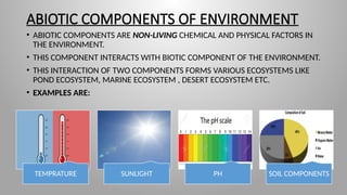 ENVISCIE Q1 W1 DAY 2 COMPONENTS OF ENVIRONMENT.pptx