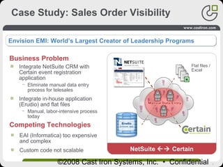 1©2008 Cast Iron Systems, Inc. • Confidential
Envision EMI: World’s Largest Creator of Leadership ProgramsEnvision EMI: World’s Largest Creator of Leadership Programs
Business Problem
Competing Technologies
EAI (Informatica) too expensive
and complex
Custom code not scalable
Integrate NetSuite CRM with
Certain event registration
application
− Eliminate manual data entry
process for telesales
Integrate in-house application
(Erudio) and flat files
− Manual, labor-intensive process
today
NetSuite  Certain
Flat files /
Excel
Case Study: Sales Order Visibility
 