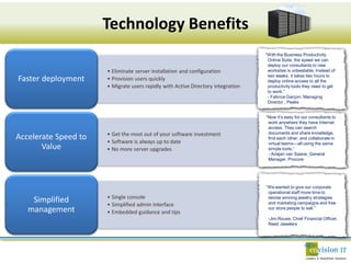 Technology Benefits
                                                                                  “With the Business Productivity
                                                                                   Online Suite, the speed we can
                                                                                   deploy our consultants to new
                      • Eliminate server installation and configuration            worksites is unbeatable. Instead of
                                                                                   two weeks, it takes two hours to
Faster deployment     • Provision users quickly                                    deploy online access to all the
                      • Migrate users rapidly with Active Directory integration    productivity tools they need to get
                                                                                   to work.”
                                                                                   - Fabrice Garçon, Managing
                                                                                   Director , Peaks


                                                                                  “Now it’s easy for our consultants to
                                                                                   work anywhere they have Internet
                                                                                   access. They can search
                      • Get the most out of your software investment               documents and share knowledge,
Accelerate Speed to   • Software is always up to date
                                                                                   find each other, and collaborate in
                                                                                   virtual teams—all using the same
       Value          • No more server upgrades                                    simple tools.”
                                                                                   - Ariejan van Saane, General
                                                                                   Manager, Procore




                                                                                  “Now it’s easy for our consultants to
                                                                                  “We wanted to give our corporate
                                                                                   work anywhere they have Internet
                                                                                   operational staff more time to
                      • Single console                                             access. They can search
    Simplified        • Simplified admin interface
                                                                                   devise winning jewelry strategies
                                                                                   documents and share knowledge,
                                                                                   and marketing campaigns and free
                                                                                   find each other, and collaborate in
   management         • Embedded guidance and tips
                                                                                   our store people to sell.”
                                                                                   virtual teams—all using the same
                                                                                   simple tools.”
                                                                                   -Jim Rouse, Chief Financial Officer,
                                                                                   - Ariejan van Saane, General
                                                                                   Reed Jewelers
                                                                                   Manager, Procore
 