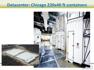 Datacenter: Chicago 220x40 ft containers
 