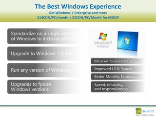 The Best Windows Experience
     Get Windows 7 Enterprise and more
$14CDN/PC/month + $2CDN/PC/Month for MDOP
 