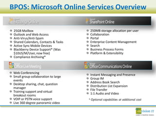 BPOS: Microsoft Online Services Overview

 25GB Mailbox                          250MB storage allocation per user
 Outlook and Web Access                Collaboration
 Anti-Virus/Anti-Spam                  Portal
 Shared Calendars, Contacts & Tasks    Enterprise Content Management
 Active Sync Mobile Devices            Search
 Blackberry Device Support* (Was       Business Process Forms
 $10US/M/User, now free)               Platform & Extensibility
 Compliance Archiving*



 Web Conferencing
                                       Instant Messaging and Presence
 Small group collaboration to large
                                       Group IM
 events
                                       Address Book Search
 Desktop sharing, chat, question
                                       Distribution List Expansion
 manager
                                       File Transfer
 Training support and virtual
                                       1:1 Audio and Video
 breakout rooms
 VOIP or PSTN voice support           * Optional capabilities at additional cost
 Live 360 degree panoramic video
 