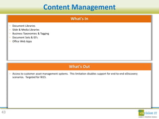 Content Management




43
 