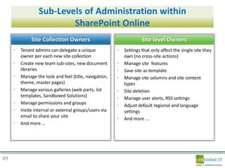 Sub-Levels of Administration within
             SharePoint Online




49
 