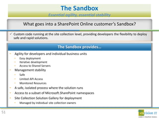 The Sandbox




51
 