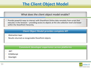 The Client Object Model




53
 
