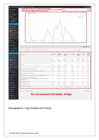 © 2015-2017 EnvisionEcommerce.com
Demographics > Age (Graphs and Charts)
 