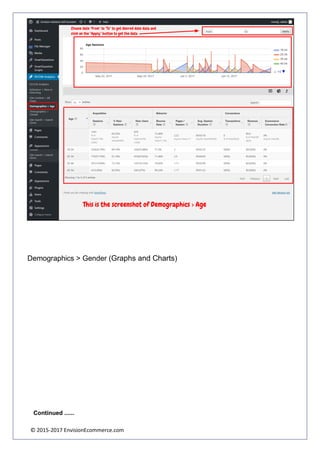 © 2015-2017 EnvisionEcommerce.com
Demographics > Gender (Graphs and Charts)
Continued ......
 
