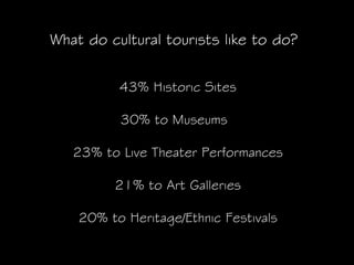 What do cultural tourists like to do?

          43% Historic Sites

          30% to Museums

   23% to Live Theater Performances

         21% to Art Galleries

    20% to Heritage/Ethnic Festivals
 