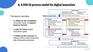 Paper sharing_Envisioning entrepreneurship and digital innovation through a design science research lens