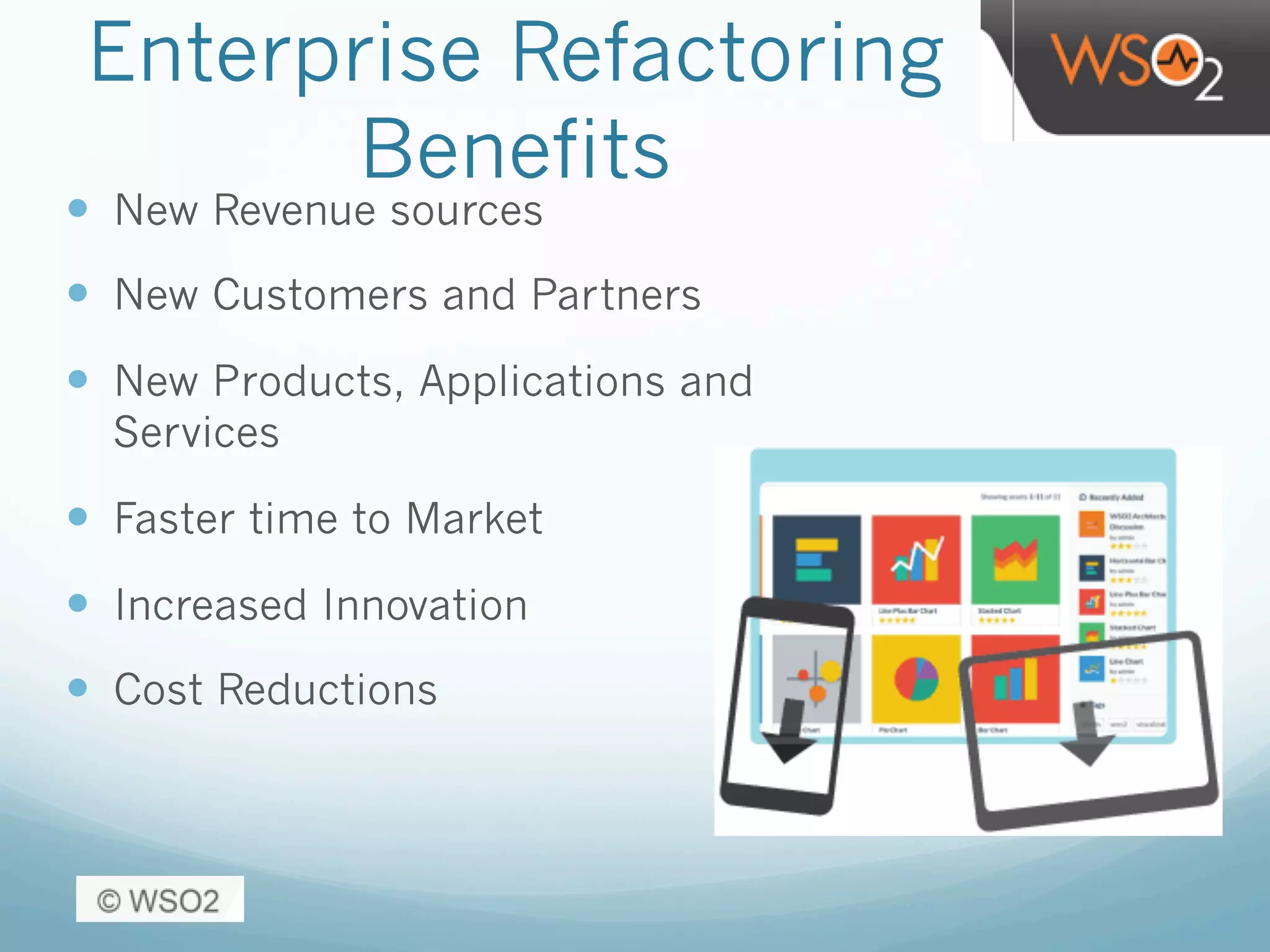 Enterprise Refactoring
Benefits
—  New Revenue sources
—  New Customers and Partners
—  New Products, Applications and
Services
—  Faster time to Market
—  Increased Innovation
—  Cost Reductions
 