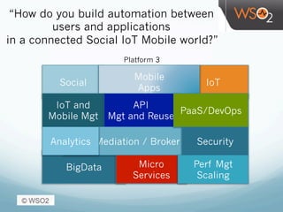 Platform 3
“How do you build automation between
users and applications
in a connected Social IoT Mobile world?”
Social IoT
Mobile
Apps
IoT and
Mobile Mgt
API
Mgt and Reuse
BigData
Mediation / Broker
Micro
Services
Analytics
PaaS/DevOps
Security
Perf Mgt
Scaling
 