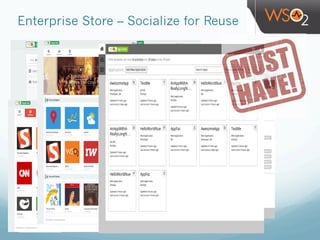 Enterprise Store – Socialize for Reuse
 