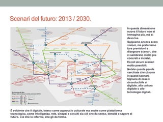 Scenari del futuro: 2013 / 2030.
In questa dimensione
nuova il futuro non si
immagina più, ma si
descrive.
Sappiamo ancora avere
visioni, ma preferiamo
fare previsioni e
disegnare scenari, che
ci sembrano molto più
concreti e incisivi.
Eccoli alcuni scenari
molto possibili.
Notate quante parole
cerchiate che ci sono
in questi scenari.
Ognuna di essa è
riconducibile al
digitale, alla cultura
digitale o alle
tecnologie digitali.
È evidente che il digitale, inteso come approccio culturale ma anche come piattaforma
tecnologica, come intelligenza, rete, sinapsi e circuiti sia ciò che da senso, densità e sapore al
futuro. Ciò che lo informa, che gli da forma.
 