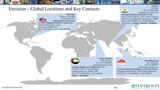 10Copy Right @ Envision 2013
Envision – Global Locations and Key Contacts
Ramana
GM Sales
M: +91 9866184404
ramana@envisionesl.com
Envision Enterprise Solutions Pvt Ltd.
Sreya Towers ,Plot No. 1130, Tower 1 & 2 floor
Road no. 36, Jubliee Hills, Hyderabad - 500033
Phone: 040 65343853. Fax: +91 4044455651
Hyderabad . Gurgaon . Mumbai . Bangalore
Chua Mong Sang
GM - Solutions
M: +65 90078975
mschua@envisionesl.com
Envision Enterprise Solutions Asia Pacific Pte Ltd
15 Enggor Street,#08-04, Realty Centre, Singapore
079716. Ph.: +65 62950102 Fax: +65 62955059
Girish Eleadath
GM Solutions
M: +971 55 956 4865
girish@envisionesl.com
Envision Middle East Solutions FZ- LLC.
PO BOX # 500415, G01, Building 9,
Dubai Internet city, Dubai, UAE.
Ph.: +971 4 4456970 Fax: +971 4 4456971
Dubai . Abu Dhabi
Rama Raju
Director - Solutions
M:+1609 665 9559
ramaraju@envisionesl.com
Envision Enterprise Solutions America Inc.
12 Roszel Road, Suite A-204,
Princeton NJ 08540 USA .
PH: +1 609 269 2198 Fax: +1 609 228 6378
 