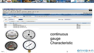 3Copy Right @ Envision 2013
continuous
gauge
Characteristic
 
