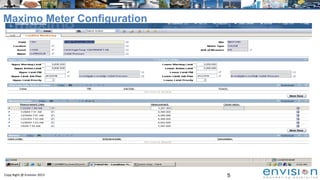 5Copy Right @ Envision 2013
Maximo Meter Configuration
 