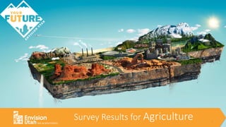 YOUR UTAH. YOUR FUTURE.
Survey Results for Agriculture 1
 