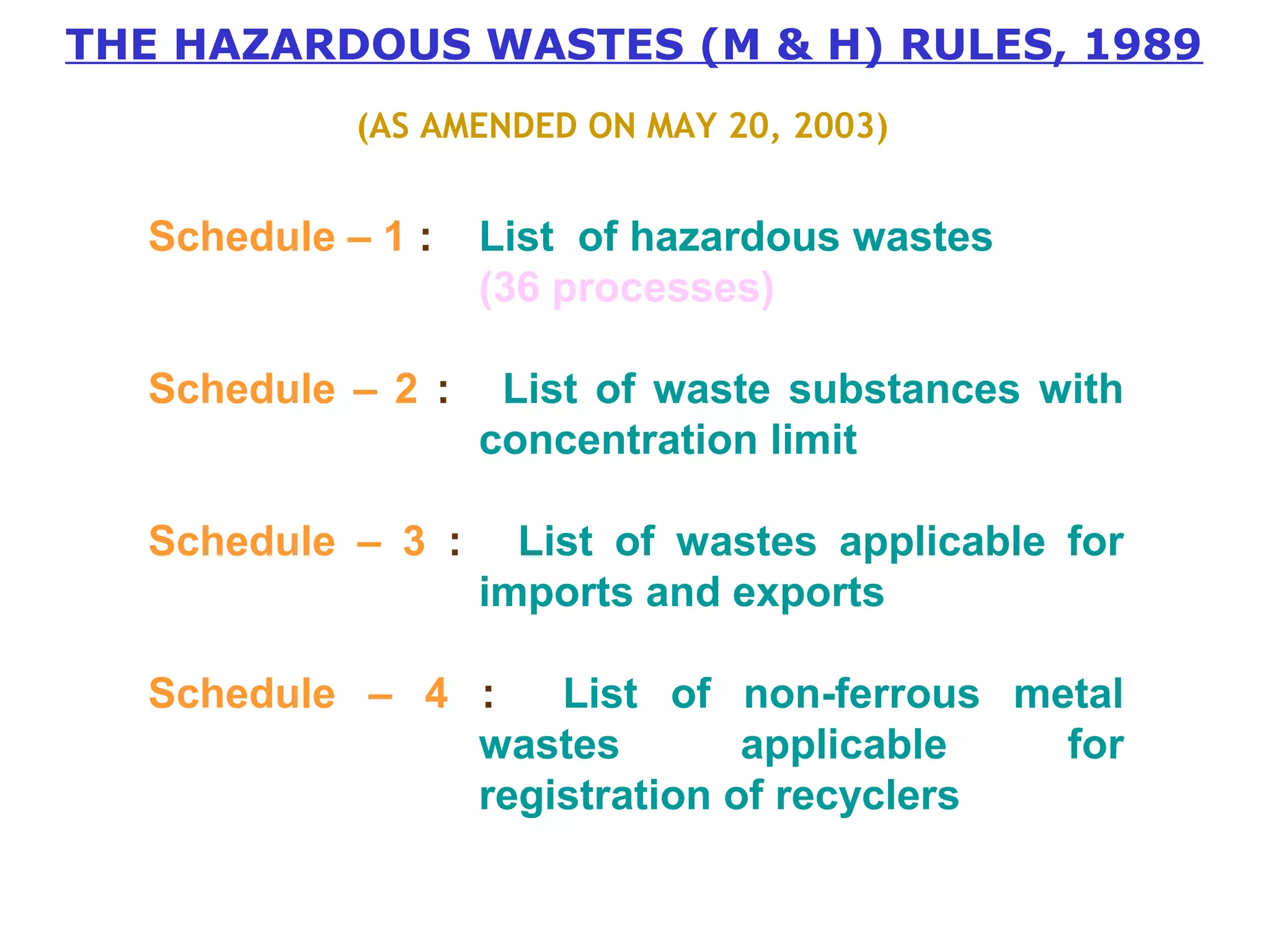 THE HAZARDOUS WASTES (M & H) RULES, 1989 
(AS AMENDED ON MAY 20, 2003) 
Schedule – 1 : List of hazardous wastes 
(36 processes) 
Schedule – 2 : List of waste substances with 
concentration limit 
Schedule – 3 : List of wastes applicable for 
imports and exports 
Schedule – 4 : List of non-ferrous metal 
wastes applicable for 
registration of recyclers 
 