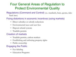 Economics of Environmental Regulation | PPT