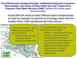 Cost Effectiveness Analysis Example: A Watershed Approach to Improve
Water Quality: Case Study of Clean Water Services’ Tualatin River
Program, Clean Water Services (CWS), Portland OR’s public water
resources utility.
Faced with the need to lower effluent water temperatures
in order to maintain its permits to discharge water into the
Tualatin River, CWS considered two alternatives:
1. Build a new facility - $60
million, annual operating
costs of $2 million
Benefit: it does the job,
no environmental
benefits were identified
2. Ecosystem Restoration and
Maintenance - $5 million
Benefit – it does the job, it saved
money, 1.6 mil trees/shrubs
planted resulting in thermal
credits of 295 mil kilocalories per
day, restored salmon habitat,
upland scrub habitat, carbon
sequestration, increased
biodiversity, recreation
opportunities.
 