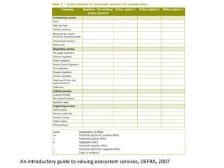 An introductory guide to valuing ecosystem services, DEFRA, 2007
 