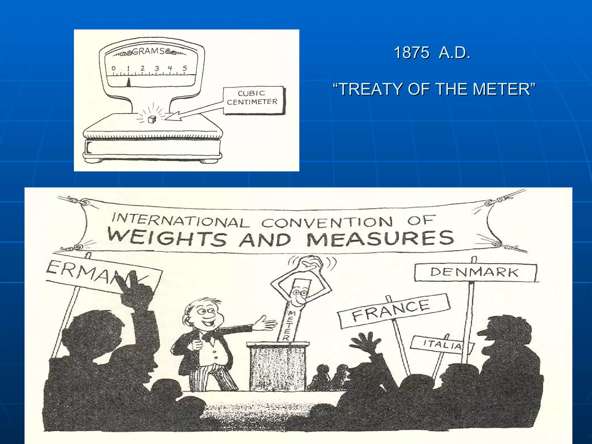 1875  A.D.  “TREATY OF THE METER” 