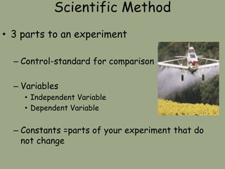 Scientific Method
• 3 parts to an experiment
– Control-standard for comparison
– Variables
• Independent Variable
• Dependent Variable
– Constants =parts of your experiment that do
not change
 