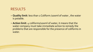 Env Microbiology-Lecture 01 water Microbiology.pptx