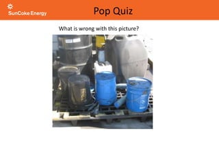 What is wrong with this picture?
Pop Quiz
 