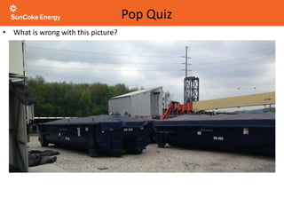 Pop Quiz
• What is wrong with this picture?
 