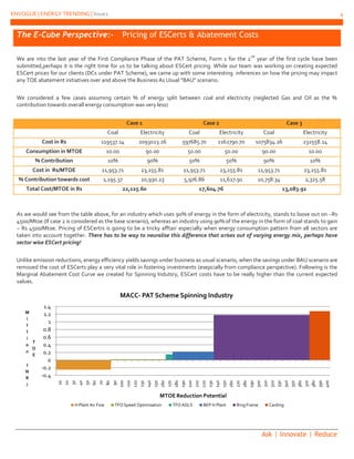 ENVOGUE | ENERGY TRENDING | Issue2 4
Ask | Innovate | Reduce
The E-Cube Perspective:- Pricing of ESCerts & Abatement Costs
We are into the last year of the First Compliance Phase of the PAT Scheme, Form 1 for the 2
nd
year of the first cycle have been
submitted,perhaps it is the right time for us to be talking about ESCert pricing. While our team was working on creating expected
ESCert prices for our clients (DCs under PAT Scheme), we came up with some interesting inferences on how the pricing may impact
any TOE abatement initiatives over and above the Business As Usual “BAU” scenario.
We considered a few cases assuming certain % of energy split between coal and electricity (neglected Gas and Oil as the %
contribution towards overall energy consumption was very less)
Case 1 Case 2 Case 3
Coal Electricity Coal Electricity Coal Electricity
Cost in Rs 119537.14 2093023.26 597685.70 1162790.70 1075834.26 232558.14
Consumption in MTOE 10.00 90.00 50.00 50.00 90.00 10.00
% Contribution 10% 90% 50% 50% 90% 10%
Cost in Rs/MTOE 11,953.71 23,255.81 11,953.71 23,255.81 11,953.71 23,255.81
% Contribution towards cost 1,195.37 20,930.23 5,976.86 11,627.91 10,758.34 2,325.58
Total Cost/MTOE in Rs 22,125.60 17,604.76 13,083.92
As we would see from the table above, for an industry which uses 90% of energy in the form of electricity, stands to loose out on ~Rs
4500/Mtoe (If case 2 is considered as the base scenario), whereas an industry using 90% of the energy in the form of coal stands to gain
~ Rs 4500/Mtoe. Pricing of ESCertrs is going to be a tricky afftair especially when energy consumption pattern from all sectors are
taken into account together. There has to be way to neuralise this difference that arises out of varying energy mix, perhaps have
sector wise ESCert pricing!
Unlike emission reductions, energy efficiency yields savings under business as usual scenario, when the savings under BAU scenario are
removed the cost of ESCerts play a very vital role in fostering investments (esepcially from compliance perspective). Following is the
Marginal Abatement Cost Curve we created for Spinning Indutsry, ESCert costs have to be really higher than the current expected
values.
-0.4
-0.2
0
0.2
0.4
0.6
0.8
1
1.2
1.4
10
20
30
40
50
60
70
80
90
100
110
120
130
140
150
160
170
180
190
200
210
220
230
240
250
260
270
280
290
300
310
320
330
340
350
360
370
380
390
400
M
i
l
l
i
o
n
I
N
R
/
T
O
E
MTOEReduction Potential
MACC- PAT Scheme Spinning Industry
H Plant Air Fow TFO Speed Optimisation TFO ADLS BEP H Plant Ring Frame Carding
 
