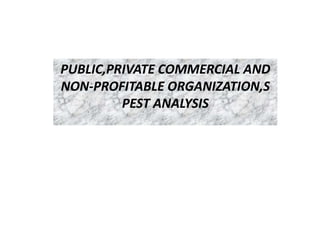 PUBLIC,PRIVATE COMMERCIAL AND
NON-PROFITABLE ORGANIZATION,S
PEST ANALYSIS
 
