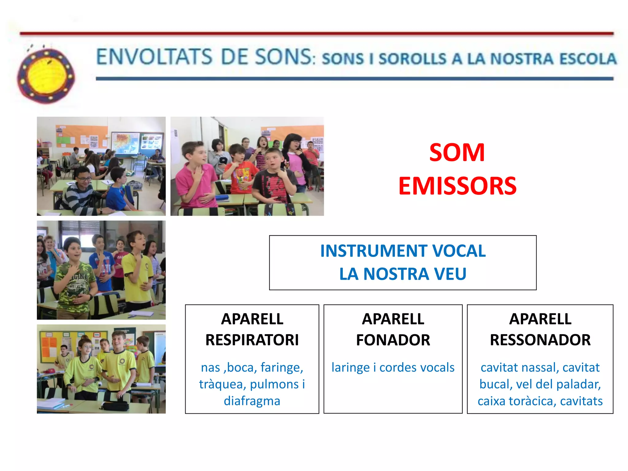 SOM
EMISSORS
INSTRUMENT VOCAL
LA NOSTRA VEU
APARELL
RESPIRATORI
nas ,boca, faringe,
tràquea, pulmons i
diafragma
APARELL
FONADOR
laringe i cordes vocals
APARELL
RESSONADOR
cavitat nassal, cavitat
bucal, vel del paladar,
caixa toràcica, cavitats
 