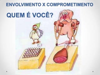 ENVOLVIMENTO X COMPROMETIMENTO

QUEM É VOCÊ?
 