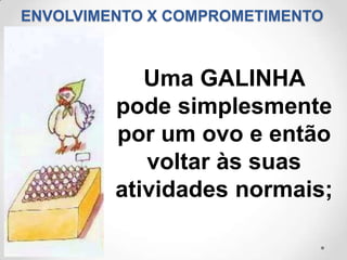 ENVOLVIMENTO X COMPROMETIMENTO



            Uma GALINHA
         pode simplesmente
         por um ovo e então
            voltar às suas
         atividades normais;
 