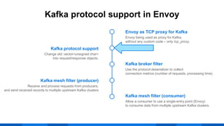 Kafka protocol support in Envoy
Envoy being used as proxy for Kafka,
without any custom code – only tcp_proxy.
Envoy as TCP proxy for Kafka
Use the protocol deserializer to collect
connection metrics (number of requests, processing time).
Kafka broker filter
Allow a consumer to use a single-entry point (Envoy)
to consume data from multiple upstream Kafka clusters.
Kafka mesh filter (consumer)
Change std::vector<unsigned char>
into request/response objects.
Kafka protocol support
Receive and process requests from producers,
and send received records to multiple upstream Kafka clusters
Kafka mesh filter (producer)
 