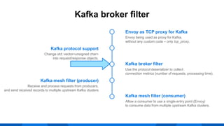 Kafka broker filter
Envoy being used as proxy for Kafka,
without any custom code – only tcp_proxy.
Envoy as TCP proxy for Kafka
Use the protocol deserializer to collect
connection metrics (number of requests, processing time).
Kafka broker filter
Allow a consumer to use a single-entry point (Envoy)
to consume data from multiple upstream Kafka clusters.
Kafka mesh filter (consumer)
Change std::vector<unsigned char>
into request/response objects.
Kafka protocol support
Receive and process requests from producers,
and send received records to multiple upstream Kafka clusters
Kafka mesh filter (producer)
 