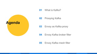 Agenda
01 What is Kafka?
02 Proxying Kafka
03 Envoy as Kafka proxy
04 Envoy Kafka broker filter
05 Envoy Kafka mesh filter
 