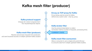 Kafka mesh filter (producer)
Envoy being used as proxy for Kafka,
without any custom code – only tcp_proxy.
Envoy as TCP proxy for Kafka
Use the protocol deserializer to collect
connection metrics (number of requests, processing time).
Kafka broker filter
Allow a consumer to use a single-entry point (Envoy)
to consume data from multiple upstream Kafka clusters.
Kafka mesh filter (consumer)
Change std::vector<unsigned char>
into request/response objects.
Kafka protocol support
Receive and process requests from producers,
and send received records to multiple upstream Kafka clusters
Kafka mesh filter (producer) CURRENT STATE
 