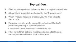 1. Filter instance pretends to be a broker in a single-broker cluster.
2. All partitions requested are hosted by the “Envoy-broker”.
3. When Produce requests are received, the filter extracts
the records.
4. Extracted records are forwarded to embedded librdkafka
producers pointing at upstream clusters.
‒ Upstream is chosen depending on the forwarding rules.
5. Filter waits for all delivery responses (failures too) before
the response can be sent back downstream.
Typical flow
 