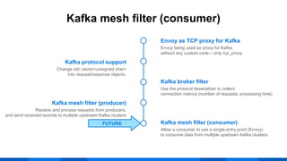 Kafka mesh filter (consumer)
Envoy being used as proxy for Kafka,
without any custom code – only tcp_proxy.
Envoy as TCP proxy for Kafka
Use the protocol deserializer to collect
connection metrics (number of requests, processing time).
Kafka broker filter
Allow a consumer to use a single-entry point (Envoy)
to consume data from multiple upstream Kafka clusters.
Kafka mesh filter (consumer)
Change std::vector<unsigned char>
into request/response objects.
Kafka protocol support
Receive and process requests from producers,
and send received records to multiple upstream Kafka clusters
Kafka mesh filter (producer)
FUTURE
 
