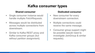 Kafka consumer types
• Single consumer instance would
handle multiple FetchRequests.
• Messages would be distributed
across multiple connections from
downstream.
• Similar to Kafka REST proxy and
Kafka consumer groups (but
without partition assignment).
Shared consumer
• New consumer for every
downstream connection.
• Multiple connections could
receive the same message.
• Consumer group support might
be possible (would need to
investigate JoinGroup & similar
requests).
Dedicated consumer
 