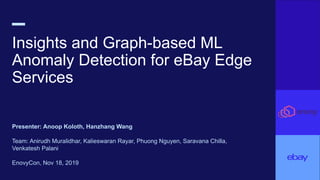 Insights and Graph-based ML
Anomaly Detection for eBay Edge
Services
Presenter: Anoop Koloth, Hanzhang Wang
Team: Anirudh Muralidhar, Kalieswaran Rayar, Phuong Nguyen, Saravana Chilla,
Venkatesh Palani
EnovyCon, Nov 18, 2019
 