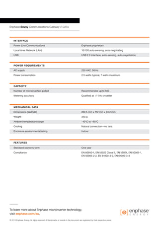 Enphase Envoy Communications Gateway // DATA
To learn more about Enphase microinverter technology,
visit enphase.com/au.
INTERFACE
Power Line Communications	 Enphase proprietary
Local Area Network (LAN)	 10/100 auto-sensing, auto-negotiating
USB	 USB 2.0 interface, auto-sensing, auto-negotiation
POWER REQUIREMENTS
AC supply	 230 VAC, 50 Hz
Power consumption	 2.5 watts typical, 7 watts maximum
CAPACITY
Number of microinverters polled	 Recommended up to 500
Metering accuracy	 Qualified at +/- 5% or better	
MECHANICAL DATA
Dimensions (WxHxD)	 222.5 mm x 112 mm x 43.2 mm
Weight	 340 g
Ambient temperature range	 -40ºC to +65ºC
Cooling	 Natural convection—no fans
Enclosure environmental rating	 Indoor
FEATURES
Standard warranty term	 One year
Compliance	 EN 60950-1, EN 55022 Class B, EN 55024, EN 50065-1,
	 EN 50065-2-2, EN 61000-3-2, EN 61000-3-3
	
© 2013 Enphase Energy. All rights reserved. All trademarks or brands in this document are registered by their respective owner.
 